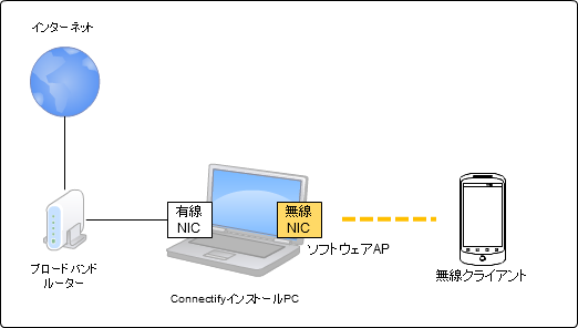 c00-01.png